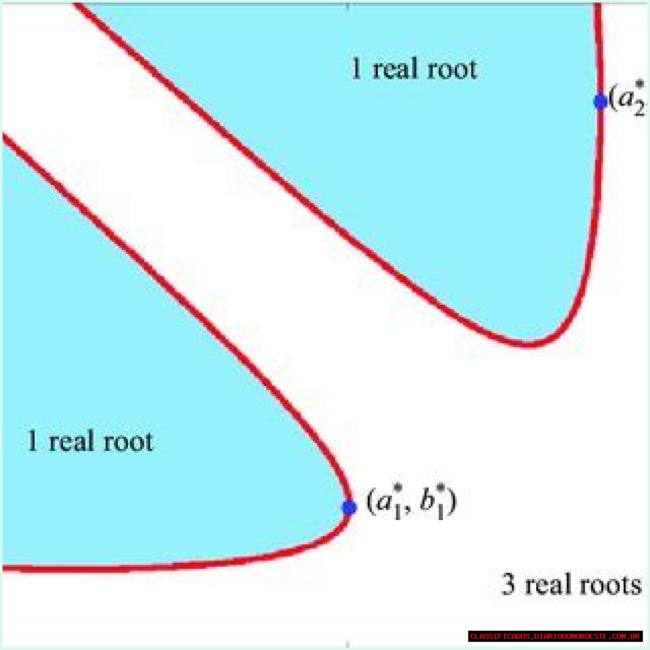 Is 'Plane' Rooted In Reality?