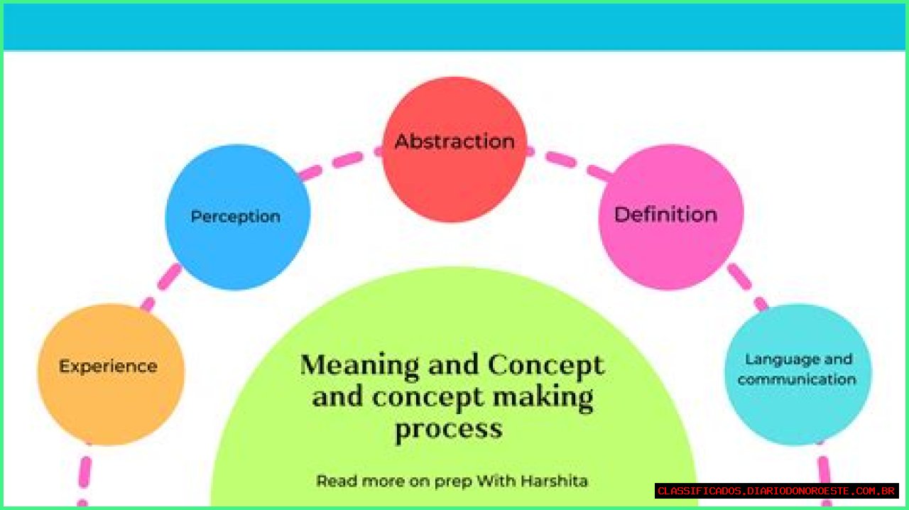 The Ultimate Guide To Semidraws: Understanding The Concept And Its Impact